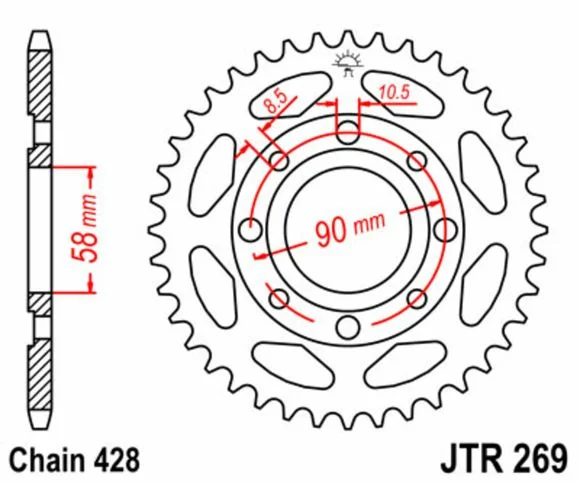 motoblouz-2202610192130531350185