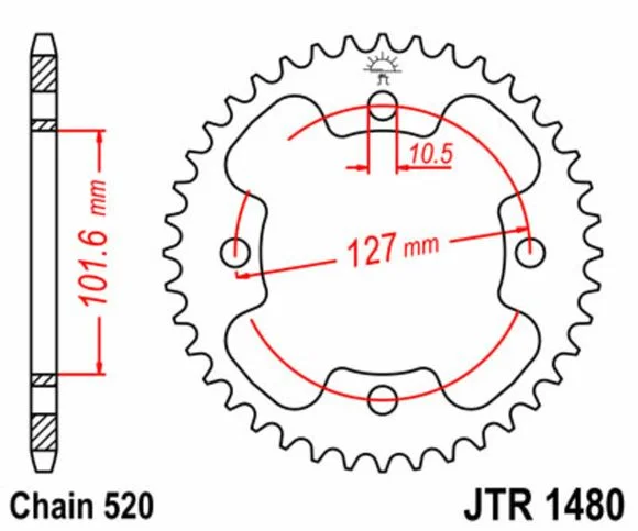 motoblouz-220261022063253292422