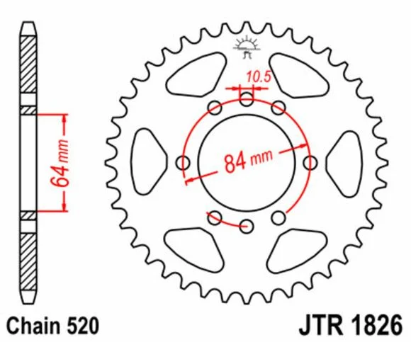 motoblouz-220261022063340292558