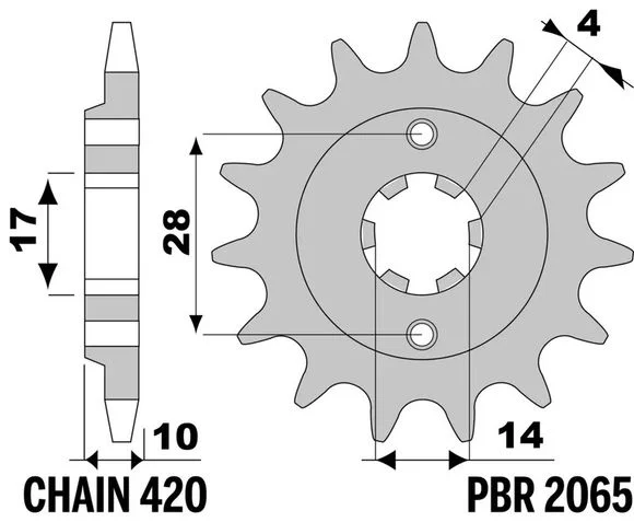 motoblouz-320261021114939155158
