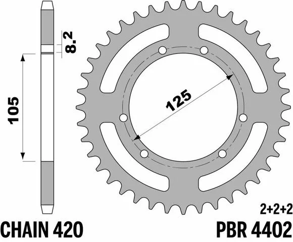 motoblouz-4202610200047121381126