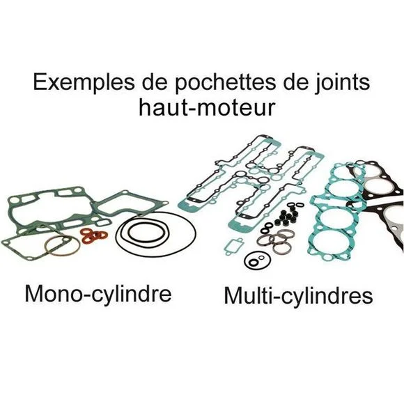 motoblouz2026102023304471682